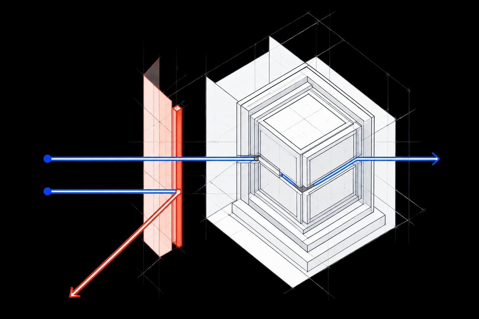 Illustration of a protected authority boundary with approved and denied paths.